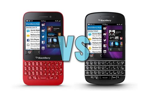 HTC One X vs BlackBerry Q10 Karşılaştırma